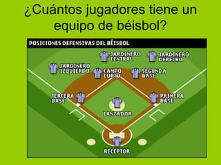 ¿Cuántos jugadores tiene un
equipo de béisbol?
 