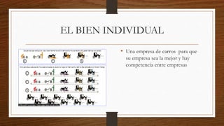 EL BIEN INDIVIDUAL 
• Una empresa de carros para que 
su empresa sea la mejor y hay 
competencia entre empresas 
, 
 