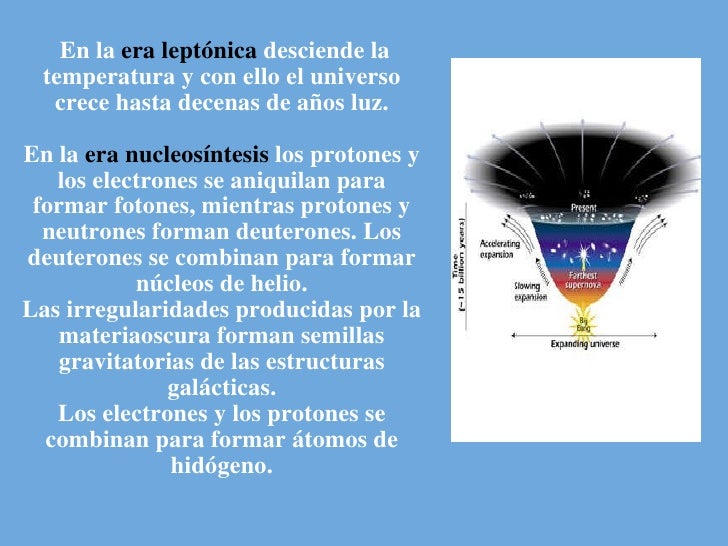 Resultado de imagen de La Era Leptónica