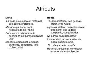 Atributs
Dona                                Home
 La dona és qui pareix: maternal,   Té, potencialment i en general,
   cuidadora, protectora.              major força física:
Menor força física: dèbil,          agressiu, violent, protector –en un
   necessitada de l’home               altre sentit que la dona-
Dona com a criadora de la              competitiu, conquistador
   canalla en els primers anys de   No pareix ni s’embarassa:
   vida:                            independent, no necessitat de
connexió emocional, empatia,           ningú, subjecte únic.
   altruïsme, abnegació, falta       No criança de la canalla:
   d’objectivitat                   Racional, universal, no vinculat
                                       emocionalment –objectiu-
 