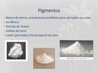 Pigmentos
• Blanco de plomo, actualmente prohibido para casi todos sus usos.
• Gis Blanco
• Dióxido de Titanio
• Sulfato de bario
• Caolín (porcelana china) especie de yeso
 