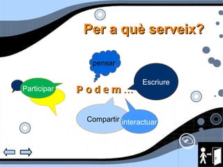 Per a qu è serveix? Podem… Escriure pensar Compartir interactuar Participar 