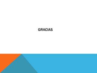 GRACIAS 
