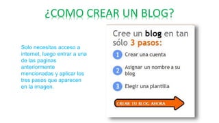 ¿COMO CREAR UN BLOG?
Solo necesitas acceso a
internet, luego entrar a una
de las paginas
anteriormente
mencionadas y aplicar los
tres pasos que aparecen
en la imagen.
 