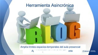 (Cabero, 2009).Aprendizaje centrado en el estudiante
Receptor y el emisor no
interactúan al mismo tiempo
Amplía límites espacios-temporales del aula presencial
Herramienta Asincrónica
 