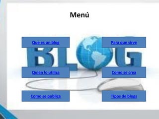 Menú
Que es un blog Para que sirve
Quien lo utiliza Como se crea
Como se publica Tipos de blogs
 