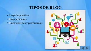 TIPOS DE BLOG
• Blogs Corporativos
• Blogs personales
• Blogs temáticos y profesionales
 