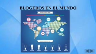 BLOGEROS EN EL MUNDO
 