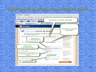 Rellenamos la página con nuestros datos 