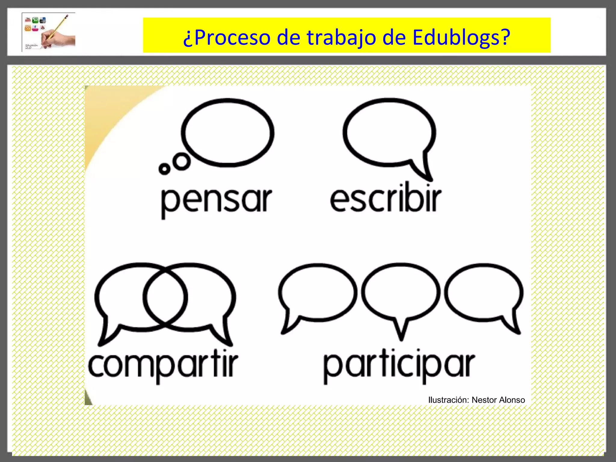 ¿Proceso de trabajo de Edublogs? Ilustración: Nestor Alonso 