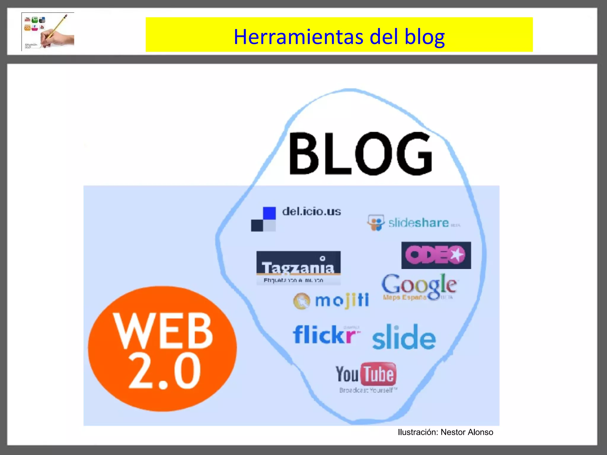 Herramientas del blog Ilustración: Nestor Alonso 