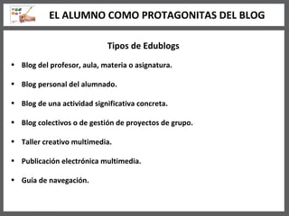 Tipos de Edublogs Blog del profesor, aula, materia o asignatura.   Blog personal del alumnado. Blog de una actividad significativa concreta. Blog colectivos o de gestión de proyectos de grupo.   Taller creativo multimedia.   Publicación electrónica multimedia.   Guía de navegación.   EL ALUMNO COMO PROTAGONITAS DEL BLOG 
