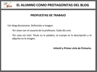 PROPUESTAS DE TRABAJO Un blog-diccionario. Definición e imagen. En clase con el usuario de la profesora. Cada día uno. En casa vía mail. Título es la palabra, el cuerpo es la descripción y el adjunto es la imagen. Infantil y Primer ciclo de Primaria. EL ALUMNO COMO PROTAGONITAS DEL BLOG 