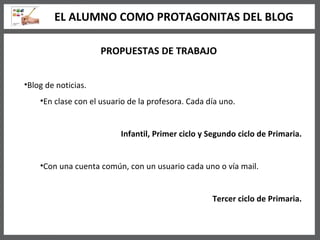 PROPUESTAS DE TRABAJO Blog de noticias. En clase con el usuario de la profesora. Cada día uno. Infantil, Primer ciclo y Segundo ciclo de Primaria. Con una cuenta común, con un usuario cada uno o vía mail. Tercer ciclo de Primaria. EL ALUMNO COMO PROTAGONITAS DEL BLOG 