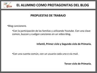 PROPUESTAS DE TRABAJO Blog-cancionero. Con la participación de las familias y utilizando Youtube. Con una clave común, buscan y cuelgan canciones en un vídeo-blog. Infantil, Primer ciclo y Segundo ciclo de Primaria. Con una cuenta común, con un usuario cada uno o vía mail. Tercer ciclo de Primaria. EL ALUMNO COMO PROTAGONITAS DEL BLOG 