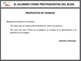 PROPUESTAS DE TRABAJO Blog de animación a la lectura. En clase con el usuario de la profesora. Uno a la semana. En casa vía mail. Título es la palabra, el cuerpo es la descripción y el adjunto es la imagen. Infantil y Primaria. EL ALUMNO COMO PROTAGONITAS DEL BLOG 