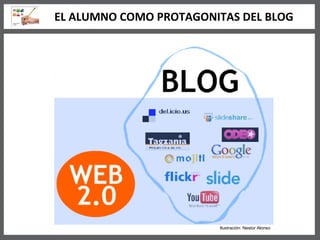 EL ALUMNO COMO PROTAGONITAS DEL BLOG Ilustración: Nestor Alonso 