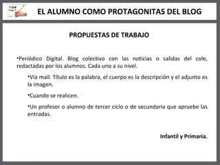 PROPUESTAS DE TRABAJO Periódico Digital. Blog colectivo con las noticias o salidas del cole, redactadas por los alumnos. Cada uno a su nivel. Vía mail. Título es la palabra, el cuerpo es la descripción y el adjunto es la imagen. Cuando se realicen. Un profesor o alumno de tercer ciclo o de secundaria que apruebe las entradas. Infantil y Primaria. EL ALUMNO COMO PROTAGONITAS DEL BLOG 