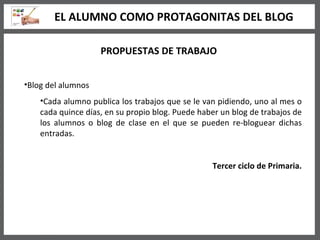 PROPUESTAS DE TRABAJO Blog del alumnos Cada alumno publica los trabajos que se le van pidiendo, uno al mes o cada quince días, en su propio blog. Puede haber un blog de trabajos de los alumnos o blog de clase en el que se pueden re-bloguear dichas entradas. Tercer ciclo de Primaria. EL ALUMNO COMO PROTAGONITAS DEL BLOG 