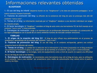 Informaciones relevantes obtenidas 1.- El uso del blog de infantil:  despierta ilusión en los “blogfesores” y les dota de autonomía pedagógica  en el nuevo contexto humano fusionado.   2.- Factores de promoción del blog:  La difusión de la existencia del blog de aula no preocupa más allá del contexto “cara a cara”.   3.- Temas en el blog:  La información mostrada por el “blogfesor” obedece a una decisión individual con sesgos de creación propia.   4.- El factor tecnología:  El “blogfesor” considera el blog de aula como una herramienta TIC de fácil manejo en el contexto “cara a cara” e interconectado.  5.- Estrategias de motivación:  surge y se mantiene por un profesorado altamente motivado a la consecución de sus logros pedagógicos con la ayuda de un nuevo ambiente humano de marcado carácter emocional. BLOGFESOR FAMILIAS 1.- El origen de la creación del blog 2.0  :  El blog de aula influye muy positivamente en el proceso de enseñanza y aprendizaje de los alumnos del contexto “cara a cara”.  2.- Factores de promoción del blog :  El uso del blog, en el contexto enriquecido, genera una actitud proactiva hacia la difusión del mismo.   3.- Temas en el blog :  La calidad de la selección de la información y los temas propuestos en el blog producen una actitud que favorece el apoyo y la colaboración de las familias en el entorno "cara a cara" e interconectado.  4.- El factor tecnología :  La tecnología, tanto de equipamiento como a nivel de usuario no supone una dificultad de uso del blog de aula en las familias.   5.- Estrategias de motivación :  Se recomienda como herramienta muy útil al blog de Aula, para la utilización en el contexto "cara a cara familiar" por presentarse como medio de comunicación muy valioso entre el padre o madre y los hijos. 