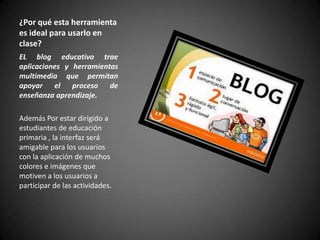 ¿Por qué esta herramienta
es ideal para usarlo en
clase?
EL blog educativo trae
aplicaciones y herramientas
multimedia que permitan
apoyar el proceso de
enseñanza aprendizaje.

Además Por estar dirigido a
estudiantes de educación
primaria , la interfaz será
amigable para los usuarios
con la aplicación de muchos
colores e imágenes que
motiven a los usuarios a
participar de las actividades.

 