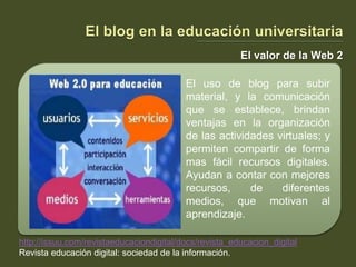 El valor de la Web 2

                                          El uso de blog para subir
                                ...