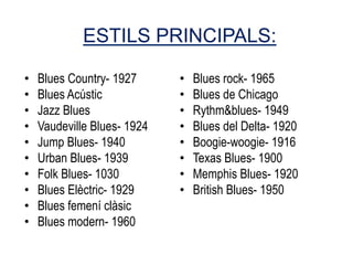 ESTILS PRINCIPALS:

•   Blues Country- 1927      •   Blues rock- 1965
•   Blues Acústic            •   Blues de Chicago
•   Jazz Blues               •   Rythm&blues- 1949
•   Vaudeville Blues- 1924   •   Blues del Delta- 1920
•   Jump Blues- 1940         •   Boogie-woogie- 1916
•   Urban Blues- 1939        •   Texas Blues- 1900
•   Folk Blues- 1030         •   Memphis Blues- 1920
•   Blues Elèctric- 1929     •   British Blues- 1950
•   Blues femení clàsic
•   Blues modern- 1960
 