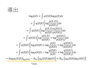 導出
log 𝑝 𝑋 = න 𝑞 𝑍 𝑋 log 𝑝(𝑋)𝑑𝑧
= න 𝑞 𝑍 𝑋 log
𝑝 𝑋, 𝑍
𝑝(𝑍|𝑋)
𝑑𝑧
= න 𝑞 𝑍 𝑋 log
𝑝 𝑋, 𝑍
𝑞(𝑍|𝑋)
𝑞(𝑍|𝑋)
𝑝(𝑍|𝑋)
𝑑𝑧
= න 𝑞 𝑍 𝑋 log
𝑝 𝑋, 𝑍
𝑞(𝑍|𝑋)
+ log
𝑞(𝑍|𝑋)
𝑝(𝑍|𝑋)
𝑑𝑧
= න 𝑞 𝑍 𝑋 log 𝑝(𝑋|𝑍) + log
𝑝 𝑍
𝑞(𝑍|𝑋)
+ log
𝑞(𝑍|𝑋)
𝑝(𝑍|𝑋)
𝑑𝑧
= න 𝑞 𝑍 𝑋 log 𝑝(𝑋|𝑍) − log
𝑞(𝑍|𝑋)
𝑝 𝑍
+ log
𝑞(𝑍|𝑋)
𝑝(𝑍|𝑋)
𝑑𝑧
= log 𝑝 𝜃(𝑋|𝑍) 𝑞 𝜙(𝑍|𝑋) − 𝐷 𝐾𝐿 𝑞 𝜙(𝑍|𝑋)||𝑝 𝑍 + 𝐷 𝐾𝐿 𝑞 𝜙(𝑍|𝑋)||𝑝 𝜃 𝑍|𝑋
𝐿 𝐸𝐿𝐵𝑂
 