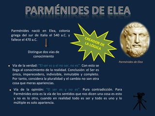 Parménides nació en Elea, colonia griega del sur de Italia el 540 a.C. y fallece el 470 a.C. CREADOR DE LA LÓGICA Distingue dos vías de conocimiento Parménides de Elea Vía de la verdad:  “El ser es y el no ser, no es”.  Con esto se llega al conocimiento de la realidad. Conclusión: el Ser es único, imperecedero, indivisible, inmutable y completo. Por tanto, considera la pluralidad y el cambio no son otra cosa que meras apariencias. Vía de la opinión:  “El ser es y no es”.  Pura contradicción. Para Parménides esta es la vía de los sentidos que nos dicen una cosa es esto y no es lo otro, cuando en realidad todo es ser y todo es uno y lo múltiple es solo apariencia.  