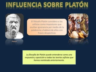 La filosofía de Platón puede entenderse como una respuesta y oposición a todas las teorías sofistas que hemos nombrado anteriormente. Platón Sofistas El filósofo Platón considera a los sofistas como impostores que ocultan ignorancia por medio de la palabrería y hablará de ellos con frases despectivas 