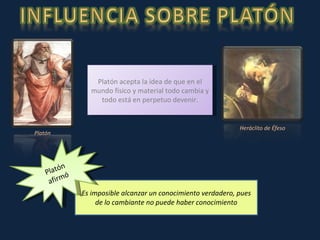 Es imposible alcanzar un conocimiento verdadero, pues de lo cambiante no puede haber conocimiento Platón Platón acepta la idea de que en el mundo físico y material todo cambia y todo está en perpetuo devenir. Heráclito de Éfeso Platón afirmó 