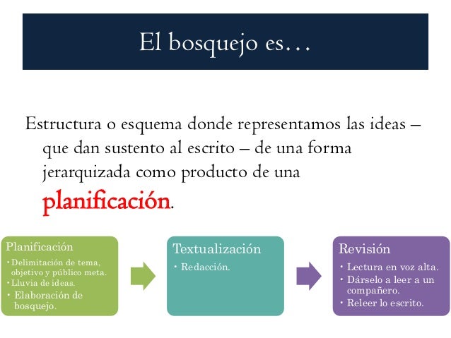 bosquejo | Infografías UC