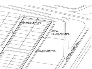 AREA RESIDENCIAL


                      AREA
                      RECREACIONAL




                                          L
                                         PA
                                         CI
                                       IN
                                     PR
           AREA EDUCATIVA




                                   SO
                                 CE
                              AC
 