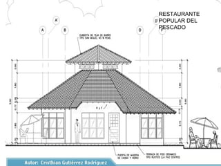 RESTAURANTE
POPULAR DEL
PESCADO
 