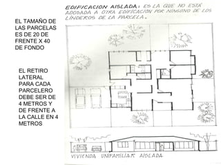 EL TAMAÑO DE
LAS PARCELAS
ES DE 20 DE
FRENTE X 40
DE FONDO



 EL RETIRO
 LATERAL
 PARA CADA
 PARCELERO
 DEBE SER DE
 4 METROS Y
 DE FRENTE A
 LA CALLE EN 4
 METROS
 