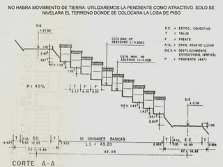 NO HABRA MOVIMIENTO DE TIERRA- UTILIZAREMOS LA PENDIENTE COMO ATRACTIVO. SOLO SE
            NIVELARA EL TERRENO DONDE SE COLOCARA LA LOSA DE PISO
 