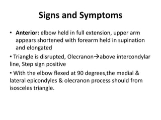 Signs and Symptoms
• Anterior: elbow held in full extension, upper arm
appears shortened with forearm held in supination
and elongated
• Triangle is disrupted, Olecranonabove intercondylar
line, Step sign positive
• With the elbow flexed at 90 degrees,the medial &
lateral epicondyles & olecranon process should from
isosceles triangle.
 
