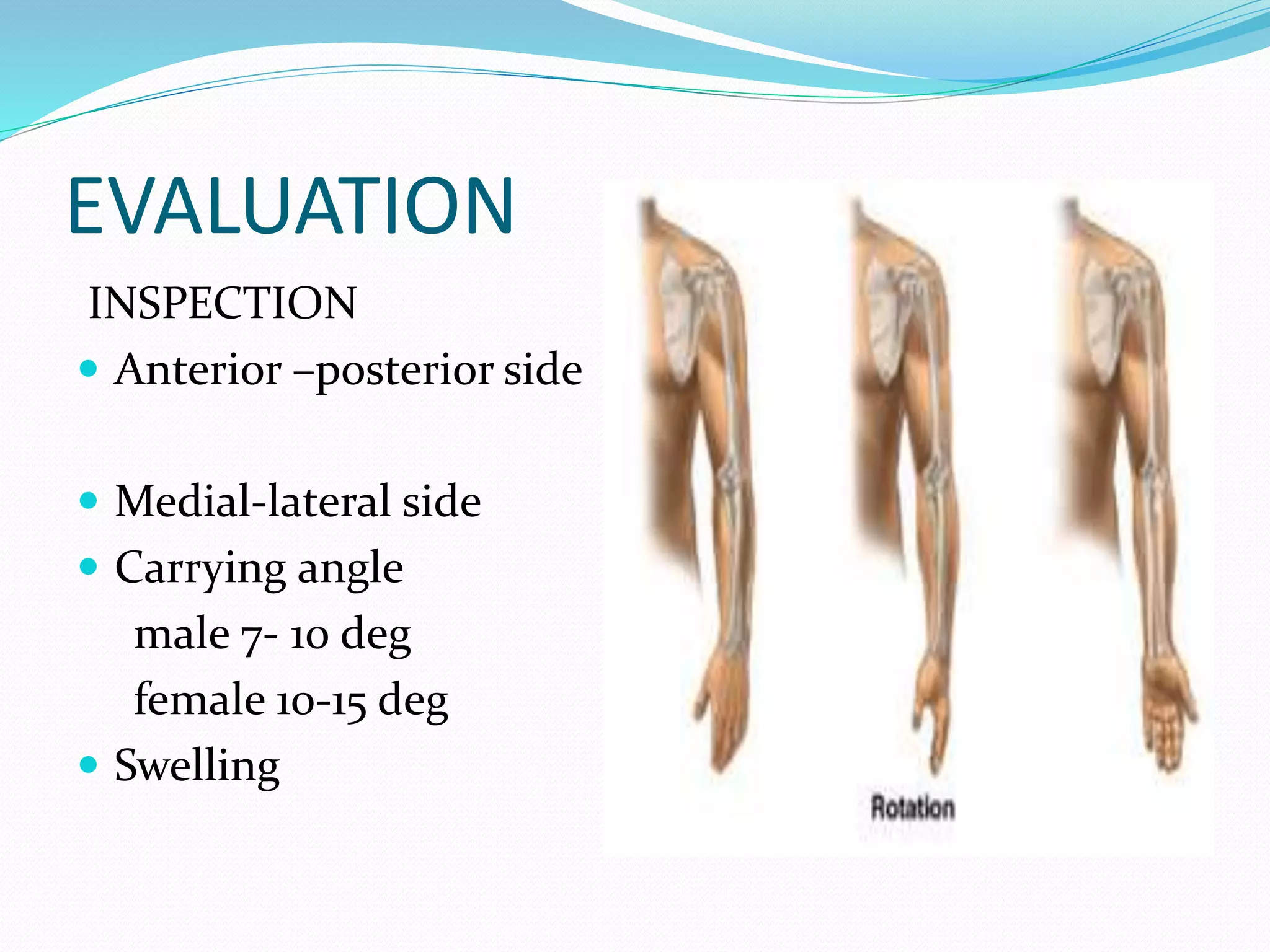 Elbow Testing Examination, evaluation & Assessment of Elbow | PPTX