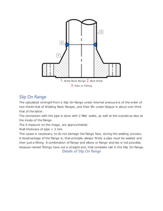 1. Weld Neck flange 2. Butt Weld
3. Pipe or Fitting
Slip On flange
The calculated strength from a Slip On flange under internal pressure is of the order of
two-thirds that of Welding Neck flanges, and their life under fatigue is about one-third
that of the latter.
The connection with the pipe is done with 2 fillet welds, as well at the outside as also at
the inside of the flange.
The X measure on the image, are approximately:
Wall thickness of pipe + 3 mm.
This space is necessary, to do not damage the flange face, during the welding process.
A disadvantage of the flange is, that principle always firstly a pipe must be welded and
then just a fitting. A combination of flange and elbow or flange and tee is not possible,
because named fittings have not a straight end, that complete slid in the Slip On flange.
Details of Slip On flange
 