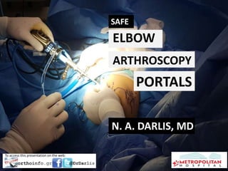 ELBOW
ARTHROSCOPY
PORTALS
SAFE
N. A. DARLIS, MD
To access this presentation on the web:
 
