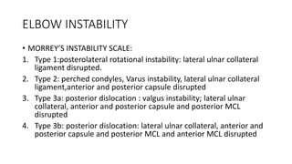 ELBOW INSTABILITY
• MORREY’S INSTABILITY SCALE:
1. Type 1:posterolateral rotational instability: lateral ulnar collateral
ligament disrupted.
2. Type 2: perched condyles, Varus instability, lateral ulnar collateral
ligament,anterior and posterior capsule disrupted
3. Type 3a: posterior dislocation : valgus instability; lateral ulnar
collateral, anterior and posterior capsule and posterior MCL
disrupted
4. Type 3b: posterior dislocation: lateral ulnar collateral, anterior and
posterior capsule and posterior MCL and anterior MCL disrupted
 