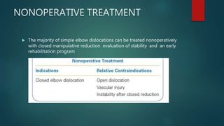 NONOPERATIVE TREATMENT
 The majority of simple elbow dislocations can be treated nonoperatively
with closed manipulative reduction evaluation of stability and an early
rehabilitation program
 