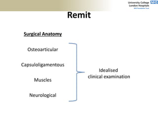 Remit
Surgical Anatomy
Osteoarticular
Capsuloligamentous
Muscles
Neurological
Idealised
clinical examination
 