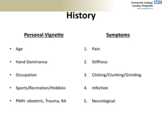 History
Personal Vignette
• Age
• Hand Dominance
• Occupation
• Sports/Recreation/Hobbies
• PMH: obstetric, Trauma, RA
Symptoms
1. Pain
2. Stiffness
3. Clicking/Clunking/Grinding
4. Infection
5. Neurological
 