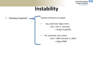 Instability
• Previous trauma?
• Macro vs. micro?
• Frequency?
- Pitchers/overhead athletes =
attenuation of aMCL
• Inciting injury?
Position of forearm at impact
• Sup, axial load, valgus stress
LUCL + RH +/- coronoid
= Terible Triad/PLRI
• Pro, axial load, varus stress
LUCL + AMF coronoid +/- pMCL
= Valgus PMRI
 