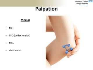 Palpation
Medial
• ME
• CFO [under tension]
• MCL
• ulnar nerve
 