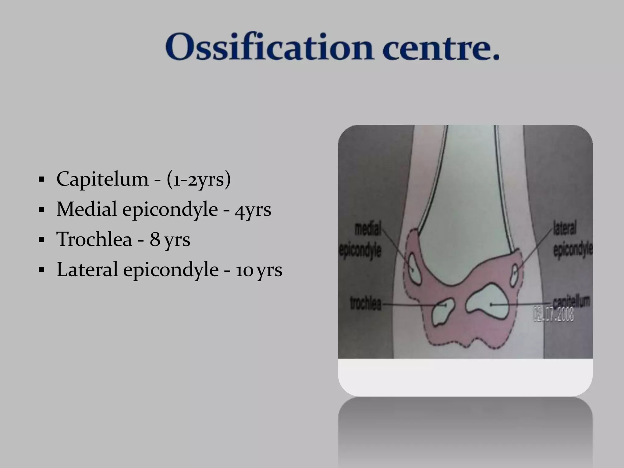  Capitelum - (1-2yrs)
 Medial epicondyle - 4yrs
 Trochlea - 8 yrs
 Lateral epicondyle - 10yrs
 
