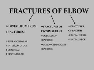 DISTAL HUMERUS:
FRACTURES:
SUPRACONDYLAR
INTERCONDYLAR
CONDYLAR
EPICONDYLAR
FRACTURES OF
PROXIMAL ULNA:
OLECRANON
FRACTURE
CORONOID PROCESS
FRACTURE
FRACTURES
OF RADIUS:
RADIAL HEAD
RADIAL NECK
 