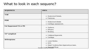 Seyedeh Shabnam Mousavi
 