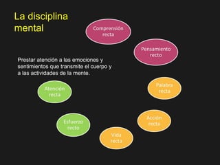 La disciplina
mental
Prestar atención a las emociones y
sentimientos que transmite el cuerpo y
a las actividades de la mente.
 